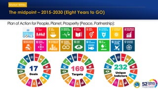 Global SDGs
The midpoint – 2015-2030 (Eight Years to GO)
Planof Action for People,Planet,Prosperity(Peace, Partnership):
1...