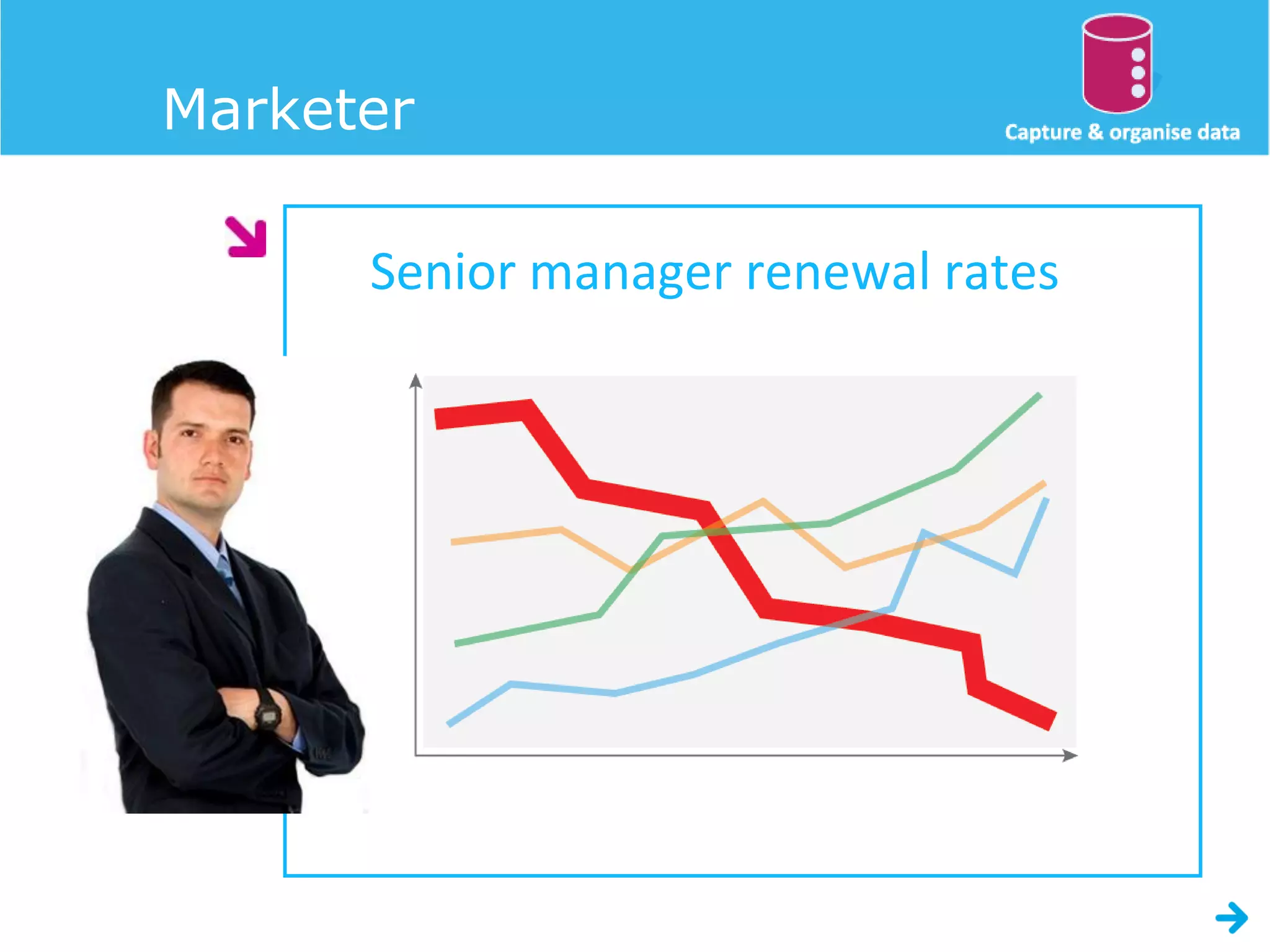 Marketer

      Senior manager renewal rates
 