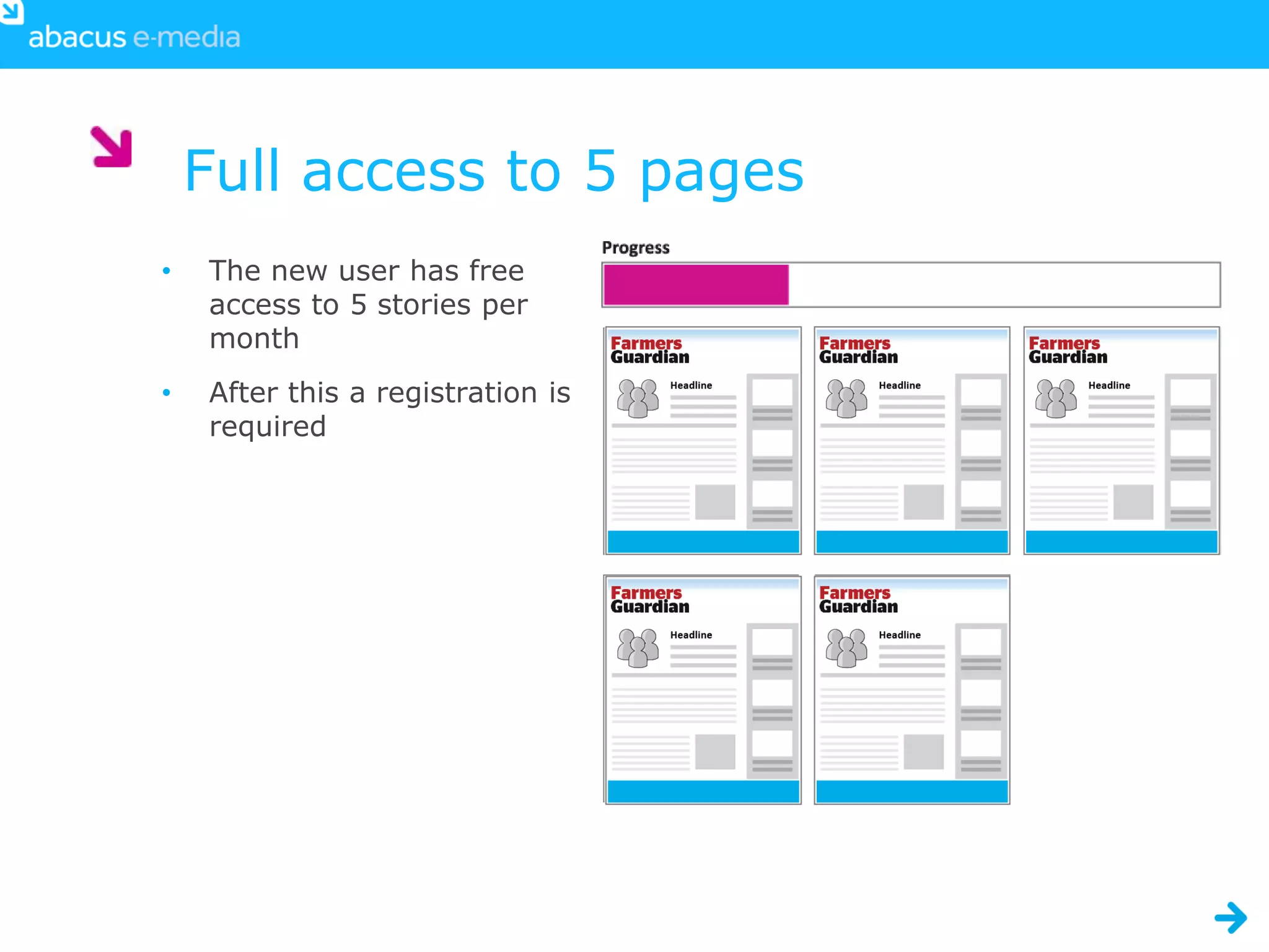 Full access to 5 pages
•   The new user has free
    access to 5 stories per
    month
•   After this a registration is
    required
 