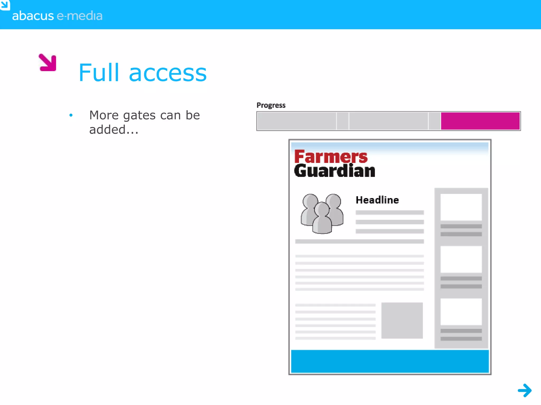 Full access
•   More gates can be
    added...
 