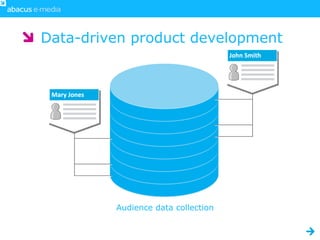 Data-driven product development




         Audience data collection
 