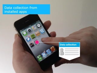 Data collection from
installed apps



    App – downloading to mobile device
 