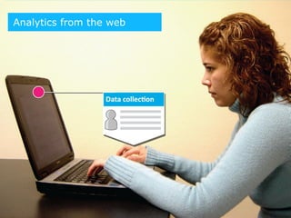Analytics from the web
    Web browsing


                         Data collection
                         from web use
 