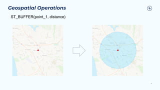 Real-Time Processing of Spatial Data Using Kafka Streams, Ian Feeney ...