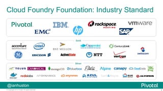 6© Copyright 2015 Pivotal. All rights reserved.
@ianhuston
Cloud Foundry Foundation: Industry Standard
Gold
Silver
 