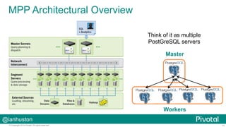 MPP Architectural Overview
Think of it as multiple
PostGreSQL servers
Master

Workers
@ianhuston
© Copyright 2014 Pivotal....