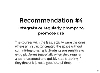 Recommendation #4Recommendation #4
Integrate or regularly prompt toIntegrate or regularly prompt to
promote usepromote use
The courses with the least activity were the ones
where an instructor created the space without
committing to using it. Students are sensitive to
extra platforms (especially when they require
another account) and quickly stop checking if
they detect it is not a good use of time.
34
 
