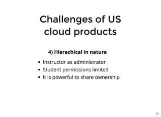 Challenges of USChallenges of US
cloud productscloud products
4) Hierachical in nature
Instructor as administrator
Student permissions limited
It is powerful to share ownership
51
 