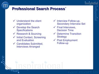 Professional Search Process` Understand the client organization Develop the Search Specifications Research & Sourcing Initial Contact, Screening and Evaluation Candidates Submitted, Interviews Arranged Interview Follow-up, Secondary Interview Set Final Interviews,  Decision Time Determine Transition Strategy Post Employment  Follow-up 