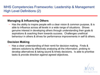 The Meat Hygiene Service is an executive
agency of the Food Standards Agency
MHS Competencies Frameworks: Leadership & Management
High Level Definitions (2)
Managing & Influencing Others
– Has the ability to inspire people with a clear vision & common purpose, & is
able to influence across all levels in a wide range of situations. Shows
genuine interest in developing others through understanding their goals &
aspirations & coaching them towards success. Challenges unethical
behaviour in others & drives for performance improvements in self & others.
Decision Making
– Has a clear understanding of their remit for decision making. Finds &
delivers solutions by effectively analysing all the information, probing to
develop alternatives & taking sound & timely decisions. Is able to prioritise
tasks & provide direction against agreed objectives.
 