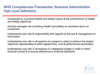 The Meat Hygiene Service is an executive
agency of the Food Standards Agency
MHS Competencies Frameworks: Business Administration
High Level Definitions
Contributes to a positive Health and Safety culture & the achievement of Health
and Safety objectives
Actively manages risk (including Health and Safety) to maximise return on
investment
Understands own role & responsibility with regards to the use & management of
information
Understands own role in all aspects of a project in order to achieve the project
objectives appropriately & within agreed time, cost & performance parameters
Understands own role in all aspects of a delegated budget in order to retain
financial control & to ensure adherence to financial standards
 