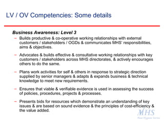 The Meat Hygiene Service is an executive
agency of the Food Standards Agency
LV / OV Competencies: Some details
Business Awareness: Level 3
– Builds productive & co-operative working relationships with external
customers / stakeholders / OGDs & communicates MHS’ responsibilities,
aims & objectives.
– Advocates & builds effective & consultative working relationships with key
customers / stakeholders across MHS directorates, & actively encourages
others to do the same.
– Plans work activities for self & others in response to strategic direction
supplied by senior managers & adapts & expands business & technical
knowledge to meet new requirements.
– Ensures that viable & verifiable evidence is used in assessing the success
of policies, procedures, projects & processes.
– Presents bids for resources which demonstrate an understanding of key
issues & are based on sound evidence & the principles of cost-efficiency &
the value added.
 