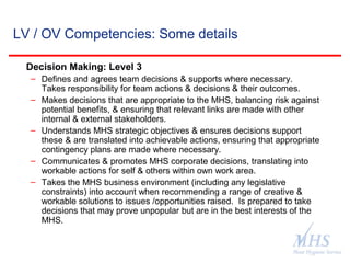 The Meat Hygiene Service is an executive
agency of the Food Standards Agency
LV / OV Competencies: Some details
Decision Making: Level 3
– Defines and agrees team decisions & supports where necessary.
Takes responsibility for team actions & decisions & their outcomes.
– Makes decisions that are appropriate to the MHS, balancing risk against
potential benefits, & ensuring that relevant links are made with other
internal & external stakeholders.
– Understands MHS strategic objectives & ensures decisions support
these & are translated into achievable actions, ensuring that appropriate
contingency plans are made where necessary.
– Communicates & promotes MHS corporate decisions, translating into
workable actions for self & others within own work area.
– Takes the MHS business environment (including any legislative
constraints) into account when recommending a range of creative &
workable solutions to issues /opportunities raised. Is prepared to take
decisions that may prove unpopular but are in the best interests of the
MHS.
 