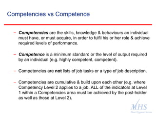The Meat Hygiene Service is an executive
agency of the Food Standards Agency
Competencies vs Competence
– Competencies are the skills, knowledge & behaviours an individual
must have, or must acquire, in order to fulfil his or her role & achieve
required levels of performance.
– Competence is a minimum standard or the level of output required
by an individual (e.g. highly competent, competent).
– Competencies are not lists of job tasks or a type of job description.
– Competencies are cumulative & build upon each other (e.g. where
Competency Level 2 applies to a job, ALL of the indicators at Level
1 within a Competencies area must be achieved by the post-holder
as well as those at Level 2).
 