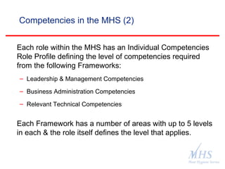 The Meat Hygiene Service is an executive
agency of the Food Standards Agency
Competencies in the MHS (2)
Each role within the MHS has an Individual Competencies
Role Profile defining the level of competencies required
from the following Frameworks:
– Leadership & Management Competencies
– Business Administration Competencies
– Relevant Technical Competencies
Each Framework has a number of areas with up to 5 levels
in each & the role itself defines the level that applies.
 