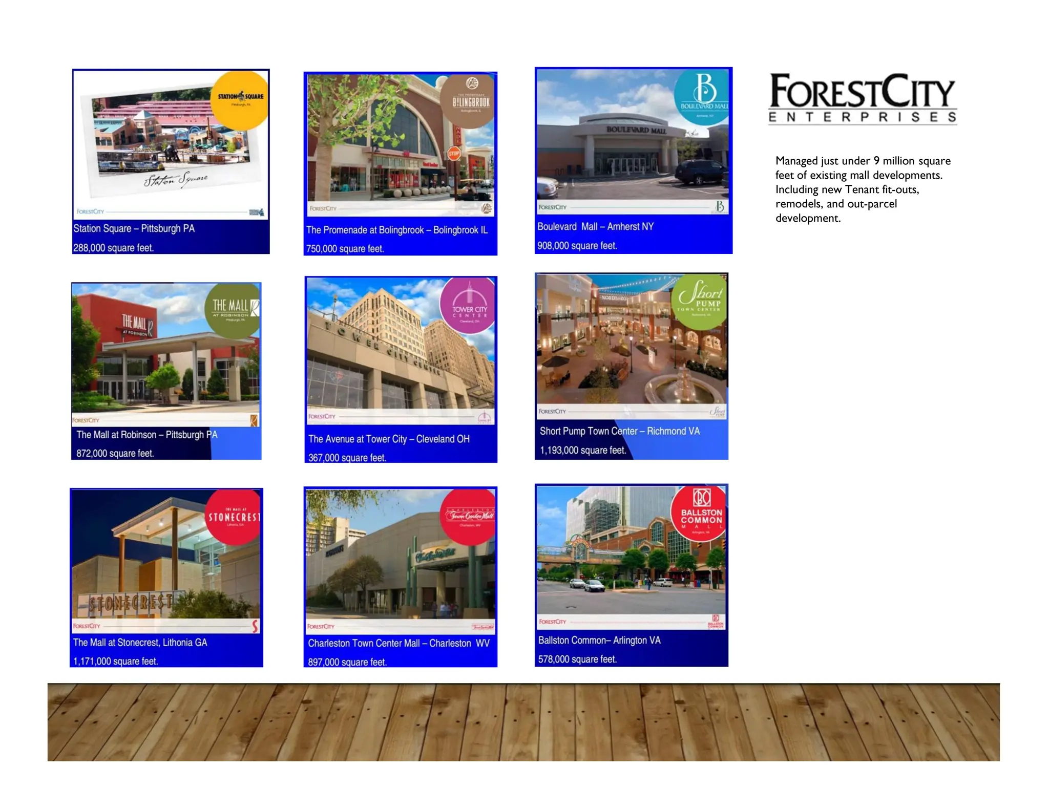 Managed just under 9 million square
feet of existing mall developments.
Including new Tenant fit-outs,
remodels, and out-parcel
development.
 