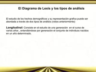 Lexis Diagram Example Diagrama de Lexis, por Luigi Iannuzzi | PPT
