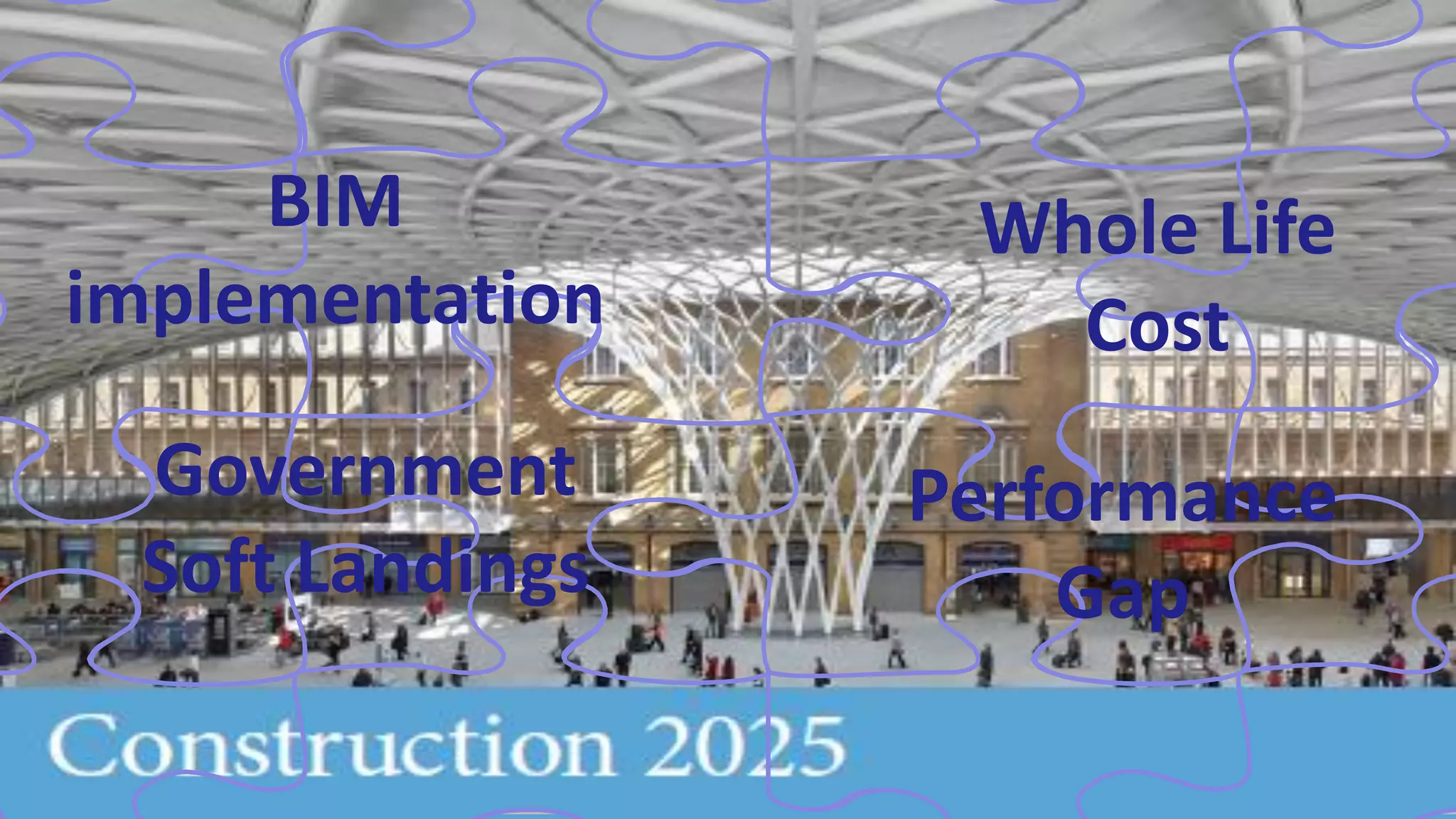 Government Soft Landings 
BIM implementation 
Whole Life Cost 
Performance Gap  