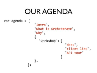 OUR AGENDA 
var 
agenda 
= 
[ 
"Intro", 
"What 
is 
Orchestrate", 
"Why", 
{ 
"workshop": 
[ 
"docs", 
"client 
libs", 
"API 
tour" 
] 
}, 
]; 
 