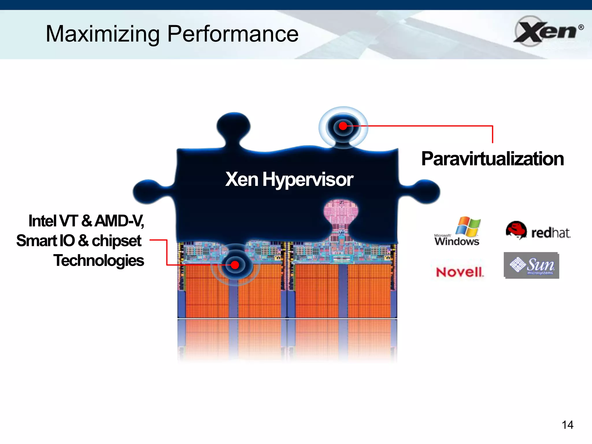 Ian Prattlinuxworld Xen Aug2008