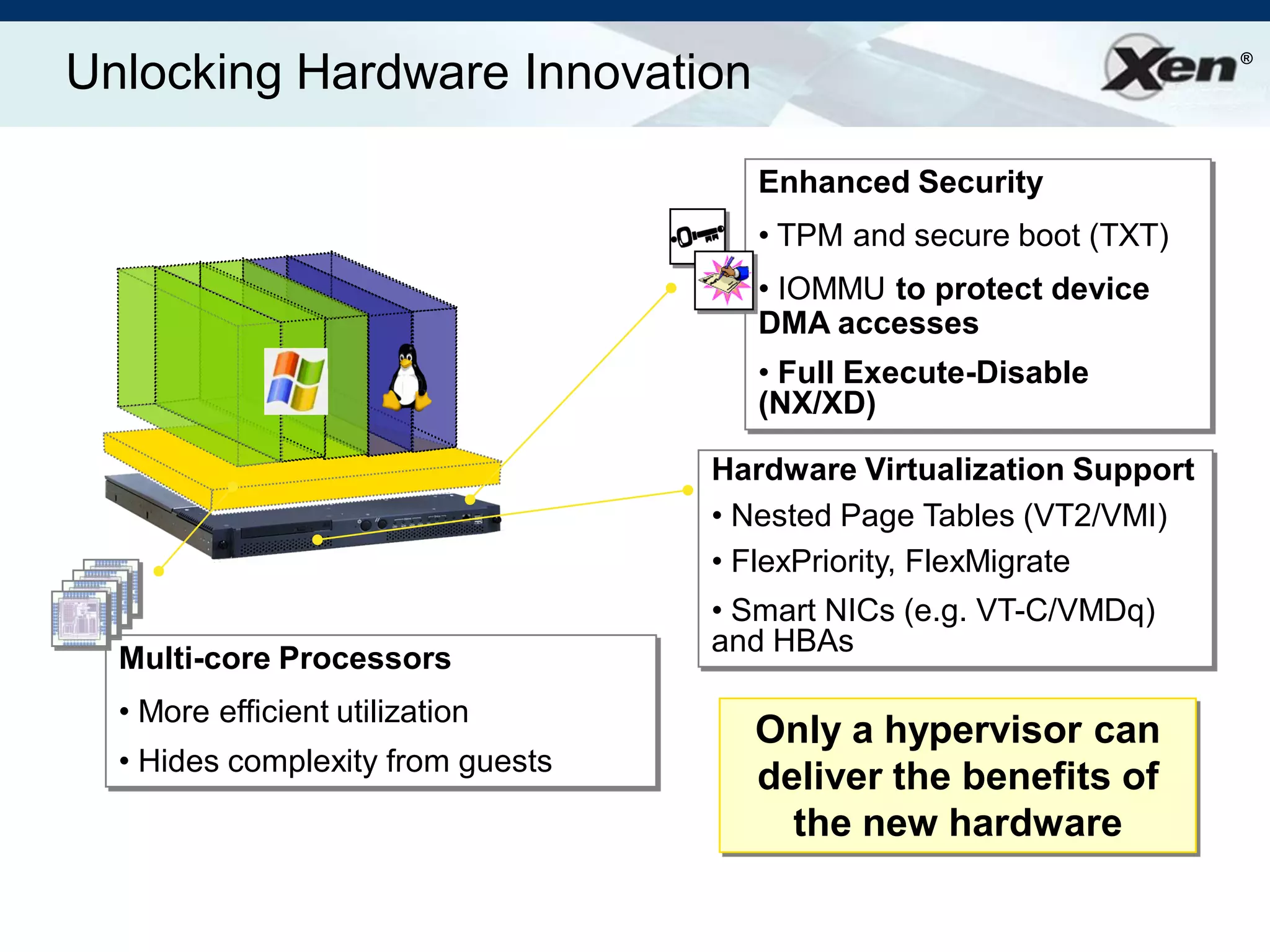 Ian Prattlinuxworld Xen Aug2008