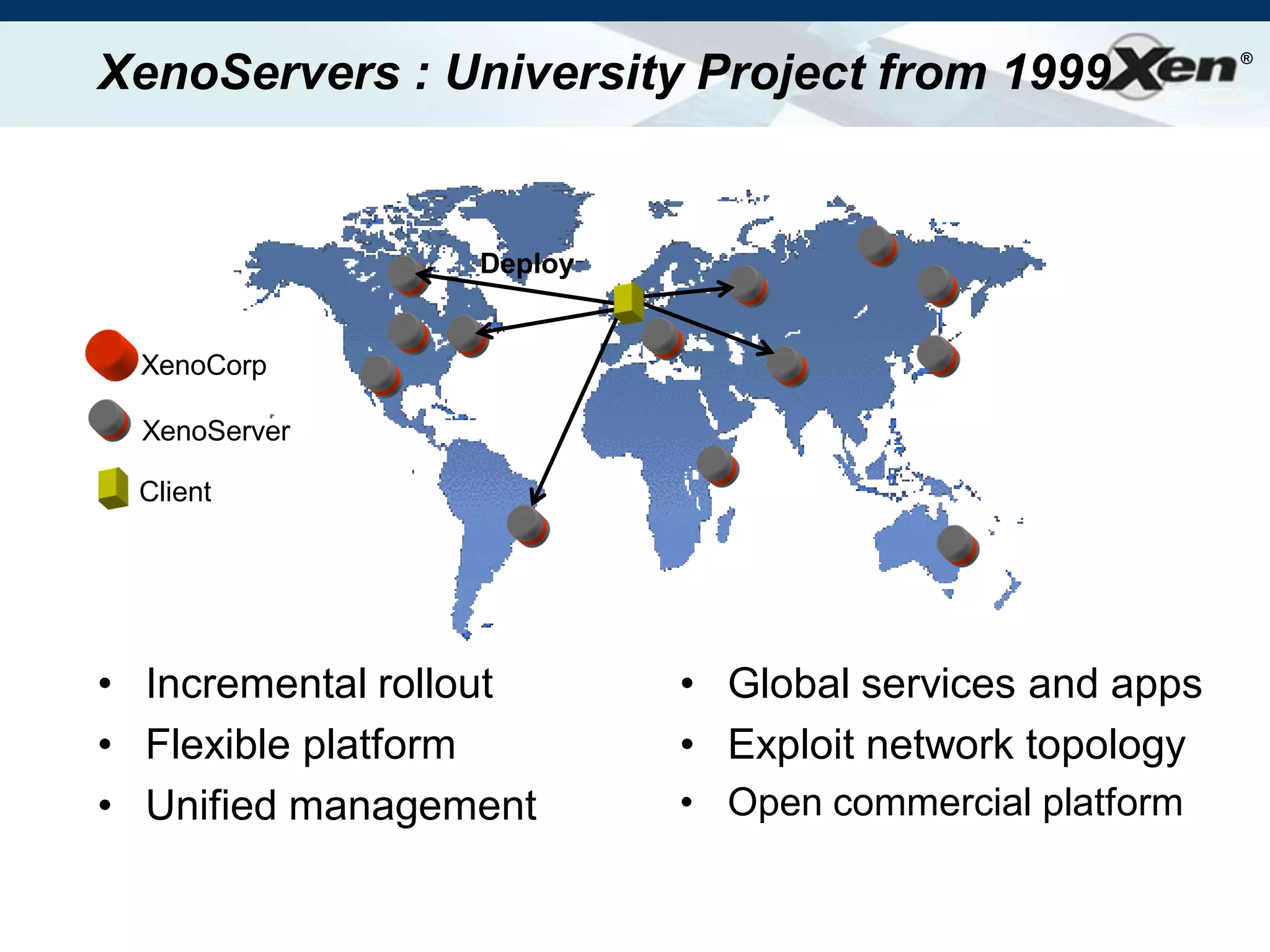 Ian Prattlinuxworld Xen Aug2008