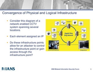 Convergence of Physical and Logical Infrastructure

    Consider this diagram of a
     network enabled CCTV
     system spanning several
     locations

    Each element assigned an IP

    Do these infrastructure points
     allow for an attacker to control
     the infrastructure point or gain
     access through the
     infrastructure point?




                                        2008 Midwest Information Security Forum   3
 