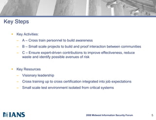 Key Steps

     Key Activities:
      –   A – Cross train personnel to build awareness
      –   B – Small scale projects to build and proof interaction between communities
      –   C – Ensure expert-driven contributions to improve effectiveness, reduce
          waste and identify possible avenues of risk


     Key Resources
      –   Visionary leadership
      –   Cross training up to cross certification integrated into job expectations
      –   Small scale test environment isolated from critical systems




                                                    2008 Midwest Information Security Forum   5
 