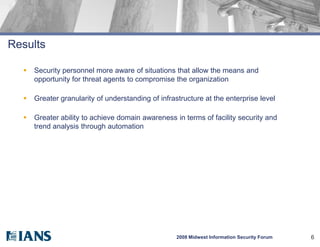 Results

     Security personnel more aware of situations that allow the means and
      opportunity for threat agents to compromise the organization

     Greater granularity of understanding of infrastructure at the enterprise level

     Greater ability to achieve domain awareness in terms of facility security and
      trend analysis through automation




                                                    2008 Midwest Information Security Forum   6
 