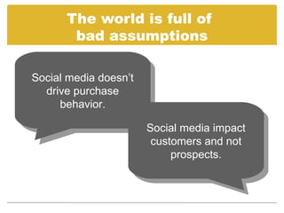 The world is full of
       bad assumptions

Social media doesn’t
 Social media doesn’t
  drive purchase
   drive purchase
     behavior.
       behavior.
                        Social media impact
                         Social media impact
                         customers and not
                          customers and not
                             prospects.
                              prospects.
 