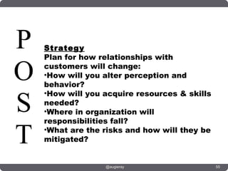 P   Strategy
    Plan for how relationships with

O   customers will change:
    •How will you alter perception and
    behavior?


S
    •How will you acquire resources & skills
    needed?
    •Where in organization will
    responsibilities fall?

T   •What are the risks and how will they be
    mitigated?


                  @augieray                    55
 