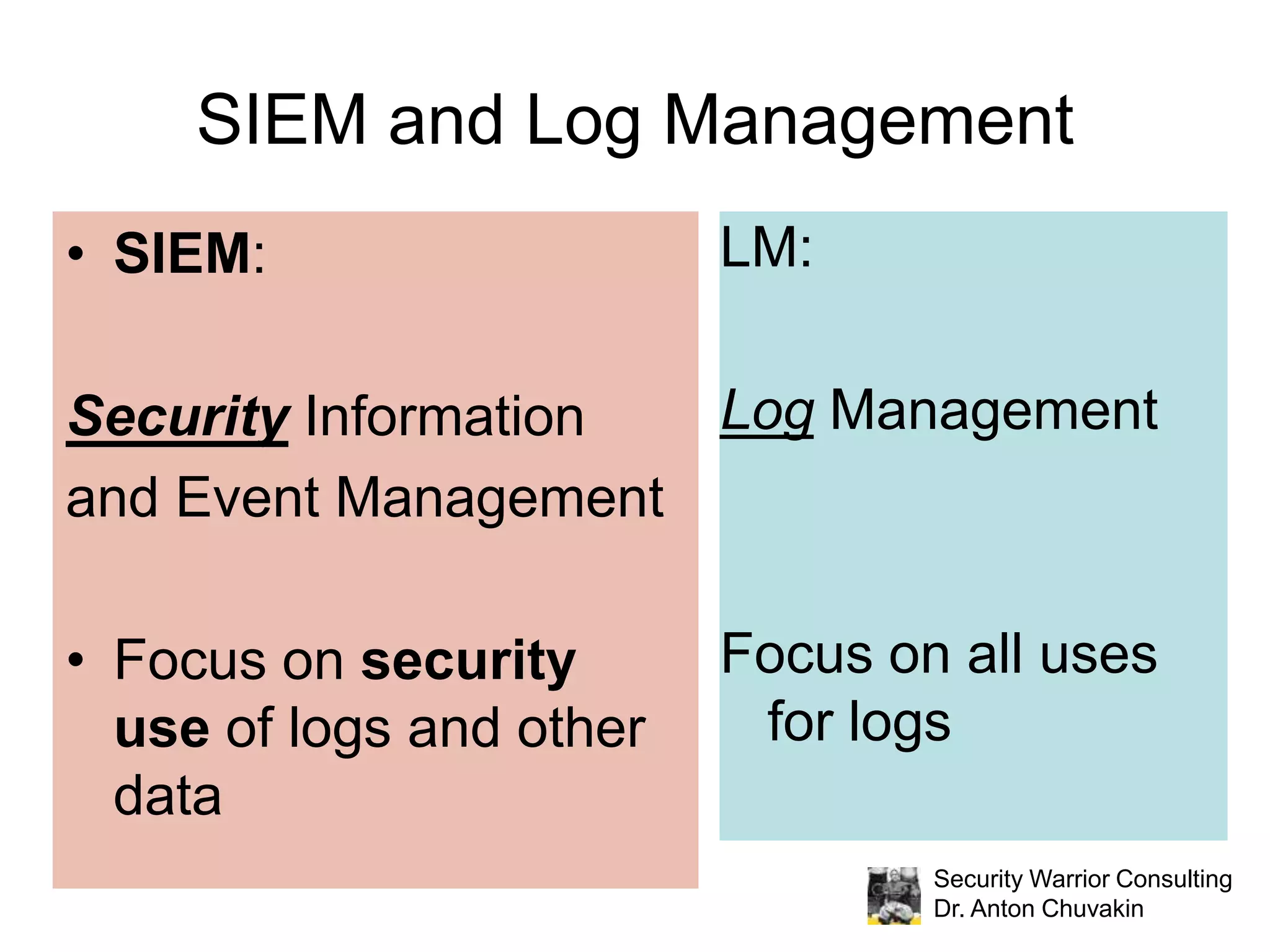 SIEM and Log Management LM:Log ManagementFocus on all uses for logsSIEM: Security Information and Event ManagementFocus on security use of logs and other data 