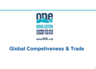 0 
Global Competiveness & Trade  