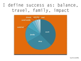 https://ﬂic.kr/p/4UBMtJ
I define success as: balance,
travel, family, impact
 