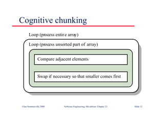 ©Ian Sommerville 2000 Software Engineering, 6th edition. Chapter 22 Slide 12
Cognitive chunking
Swap if necessary so that smaller comes first
Compare adjacent elements
Loop (process unsorted part of array)
Loop (process entire array)
 