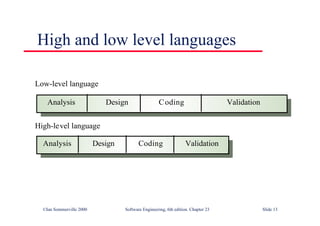 ©Ian Sommerville 2000 Software Engineering, 6th edition. Chapter 23 Slide 13
High and low level languages
Analysis Design Coding Validation
Low-level language
Analysis Design Coding Validation
High-level language
 