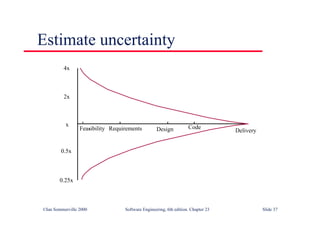 ©Ian Sommerville 2000 Software Engineering, 6th edition. Chapter 23 Slide 37
Estimate uncertainty
x
2x
4x
0.5x
0.25x
Feasibility Requirements Design Code
Delivery
 