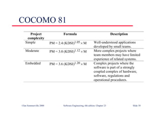 ©Ian Sommerville 2000 Software Engineering, 6th edition. Chapter 23 Slide 39
COCOMO 81
Project
complexity
Formula Description
Simple PM = 2.4 (KDSI)1.05 × M Well-understood applications
developed by small teams.
Moderate PM = 3.0 (KDSI)1.12 × M More complex projects where
team members may have limited
experience of related systems.
Embedded PM = 3.6 (KDSI)1.20 × M Complex projects where the
software is part of a strongly
coupled complex of hardware,
software, regulations and
operational procedures.
 