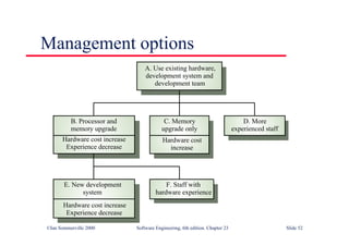 ©Ian Sommerville 2000 Software Engineering, 6th edition. Chapter 23 Slide 52
Management options
A. Use existing hardware,
development system and
development team
C. Memory
upgrade only
Hardware cost
increase
B. Processor and
memory upgrade
Hardware cost increase
Experience decrease
D. More
experienced staff
F. Staff with
hardware experience
E. New development
system
Hardware cost increase
Experience decrease
 