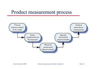©Ian Sommerville 2000 Software Engineering, 6th edition. Chapter 24 Slide 43
Product measurement process
Measure
component
characteristics
Identify
anomalous
measurements
Analyse
anomalous
components
Select
components to
be assessed
Choose
measurements
to be made
 