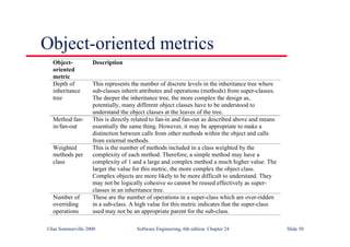 ©Ian Sommerville 2000 Software Engineering, 6th edition. Chapter 24 Slide 50
Object-oriented metrics
Object-
oriented
metric
Description
Depth of
inheritance
tree
This represents the number of discrete levels in the inheritance tree where
sub-classes inherit attributes and operations (methods) from super-classes.
The deeper the inheritance tree, the more complex the design as,
potentially, many different object classes have to be understood to
understand the object classes at the leaves of the tree.
Method fan-
in/fan-out
This is directly related to fan-in and fan-out as described above and means
essentially the same thing. However, it may be appropriate to make a
distinction between calls from other methods within the object and calls
from external methods.
Weighted
methods per
class
This is the number of methods included in a class weighted by the
complexity of each method. Therefore, a simple method may have a
complexity of 1 and a large and complex method a much higher value. The
larger the value for this metric, the more complex the object class.
Complex objects are more likely to be more difficult to understand. They
may not be logically cohesive so cannot be reused effectively as super-
classes in an inheritance tree.
Number of
overriding
operations
These are the number of operations in a super-class which are over-ridden
in a sub-class. A high value for this metric indicates that the super-class
used may not be an appropriate parent for the sub-class.
 