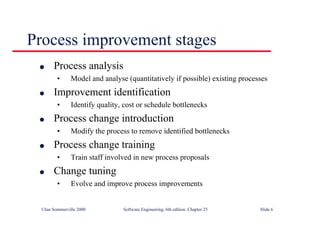 ©Ian Sommerville 2000 Software Engineering, 6th edition. Chapter 25 Slide 6
l Process analysis
• Model and analyse (quantitatively if possible) existing processes
l Improvement identification
• Identify quality, cost or schedule bottlenecks
l Process change introduction
• Modify the process to remove identified bottlenecks
l Process change training
• Train staff involved in new process proposals
l Change tuning
• Evolve and improve process improvements
Process improvement stages
 