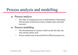 ©Ian Sommerville 2000 Software Engineering, 6th edition. Chapter 25 Slide 11
Process analysis and modelling
l Process analysis
• The study of existing processes to understand the relationships
between parts of the process and to compare them with other
processes
l Process modelling
• The documentation of a process which records the tasks, the
roles and the entities used
• Process models may be presented from different perspectives
 