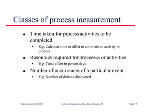 ©Ian Sommerville 2000 Software Engineering, 6th edition. Chapter 25 Slide 19
l Time taken for process activities to be
completed
• E.g. Calendar time or effort to complete an activity or
process
l Resources required for processes or activities
• E.g. Total effort in person-days
l Number of occurrences of a particular event
• E.g. Number of defects discovered
Classes of process measurement
 