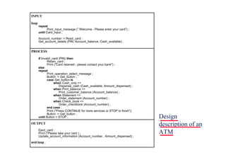 Design
description of an
ATM
INPUT
loop
repeat
Print_input_message (” Welcome - Please enter your card”) ;
until Card_input ;
Account_number := Read_card ;
Get_account_details (PIN, Account_balance, Cash_available) ;
PROCESS
if Invalid_card (PIN) then
Retain_card ;
Print ("Card retained - please contact your bank") ;
else
repeat
Print_operation_select_message ;
Button := Get_button ;
case Get_button is
when Cash_only =>
Dispense_cash (Cash_available, Amount_dispensed) ;
when Print_balance =>
Print_customer_balance (Account_balance) ;
when Statement =>
Order_statement (Account_number) ;
when Check_book =>
Order_checkbook (Account_number) ;
end case ;
Print ("Press CONTINUE for more services or STOP to finish");
Button := Get_button ;
until Button = STOP ;
OUTPUT
Eject_card ;
Print (“Please take your card ) ;
Update_account_information (Account_number, Amount_dispensed) ;
end loop ;
 