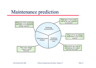 ©Ian Sommerville 2000 Software Engineering, 6th edition. Chapter 27 Slide 23
Maintenance prediction
Predicting
maintainability
Predicting system
changes
Predicting
maintenance
costs
What will be the lifetime
maintenance costs of this
system?
What will be the costs of
maintaining this system
over the next year?
What parts of the system
will be the most expensive
to maintain?
How many change
requests can be
expected?
What parts of the system are
most likely to be affected by
change requests?
 