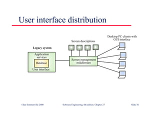 ©Ian Sommerville 2000 Software Engineering, 6th edition. Chapter 27 Slide 36
User interface distribution
User interface
Application
services
Database
Desktop PC clients with
GUI interface
Screen management
middleware
Legacy system
Screen descriptions
 