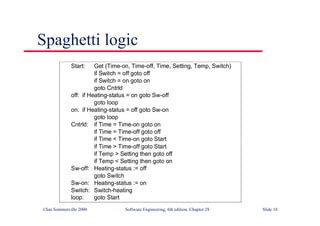 ©Ian Sommerville 2000 Software Engineering, 6th edition. Chapter 28 Slide 18
Spaghetti logic
Start: Get (Time-on, Time-off, Time, Setting, Temp, Switch)
if Switch = off goto off
if Switch = on goto on
goto Cntrld
off: if Heating-status = on goto Sw-off
goto loop
on: if Heating-status = off goto Sw-on
goto loop
Cntrld: if Time = Time-on goto on
if Time = Time-off goto off
if Time < Time-on goto Start
if Time > Time-off goto Start
if Temp > Setting then goto off
if Temp < Setting then goto on
Sw-off: Heating-status := off
goto Switch
Sw-on: Heating-status := on
Switch: Switch-heating
loop: goto Start
 