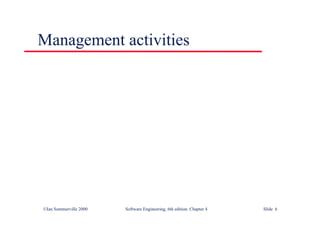 ©Ian Sommerville 2000 Software Engineering, 6th edition. Chapter 4 Slide 6
Management activities
 