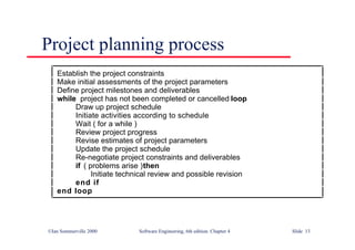 ©Ian Sommerville 2000 Software Engineering, 6th edition. Chapter 4 Slide 13
Project planning process
Establish the project constraints
Make initial assessments of the project parameters
Define project milestones and deliverables
while project has not been completed or cancelled loop
Draw up project schedule
Initiate activities according to schedule
Wait ( for a while )
Review project progress
Revise estimates of project parameters
Update the project schedule
Re-negotiate project constraints and deliverables
if ( problems arise )then
Initiate technical review and possible revision
end if
end loop
 
